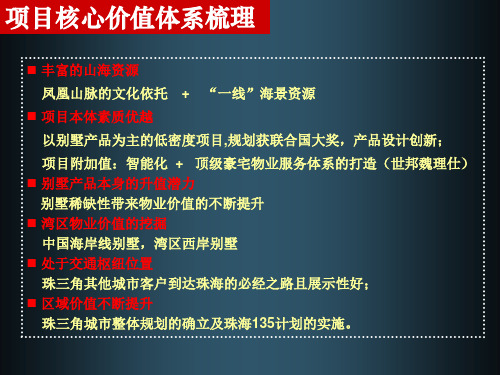 主观广告_珠海凤凰山1号项目推广策略案_64PPT