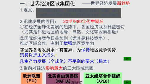 J当今世界经济区域集团化的发展高三用PPT课件