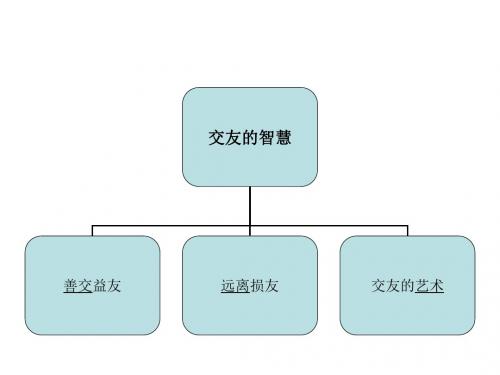 八年级政治交友的智慧(1)(新编教材)