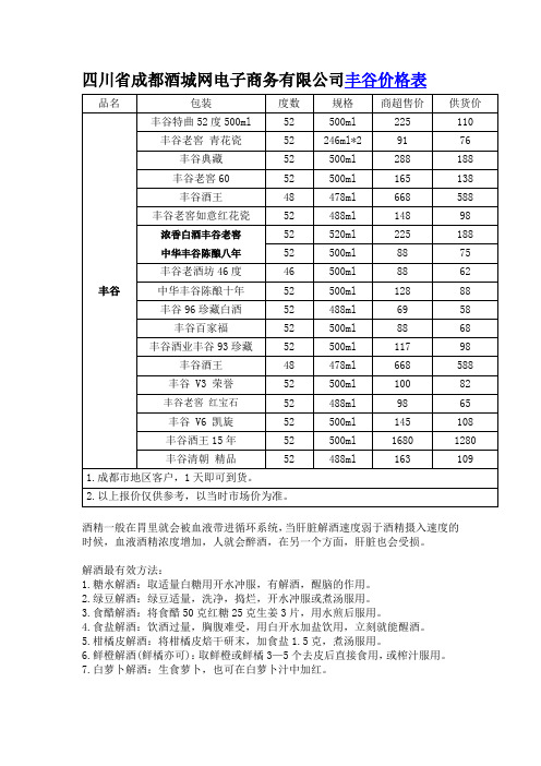 丰谷酒价格表2013汇总