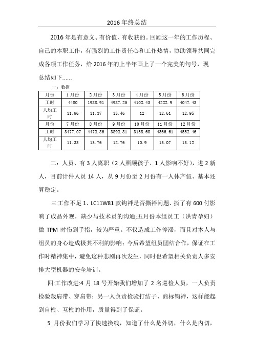 2016年终总结