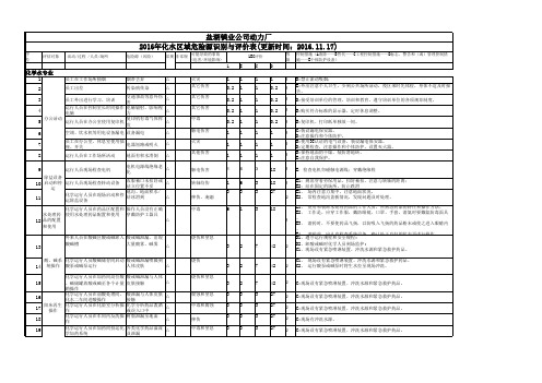 化水区域危险源识别与评价表