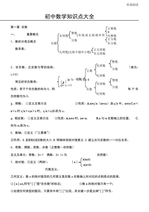 苏教版数学中考知识点总结归纳