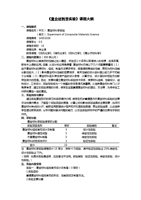 【课程大纲】《复合材料学实验》