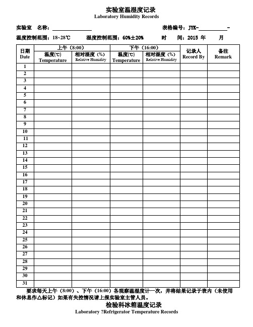 实验室温湿度记录