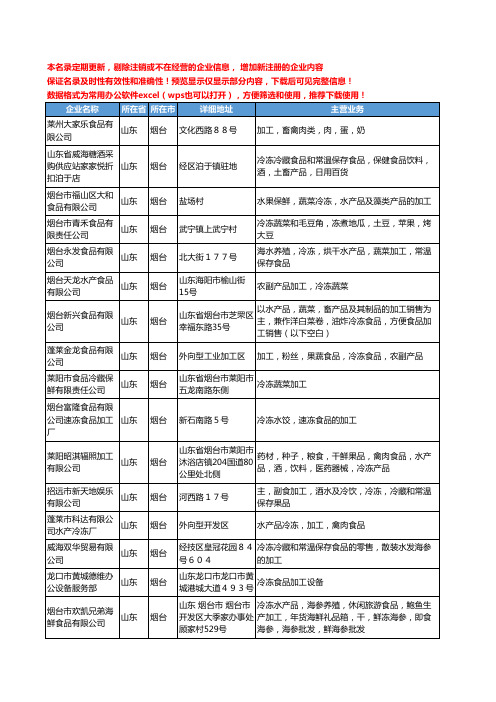 新版山东省烟台冷冻食品加工工商企业公司商家名录名单联系方式大全106家