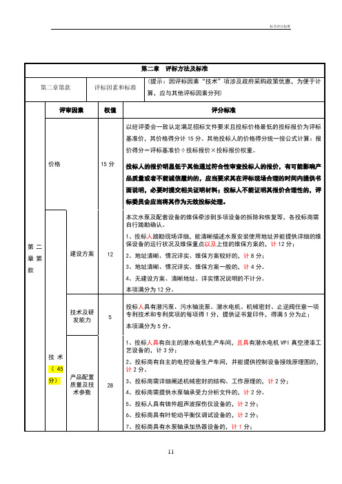 标书评分标准