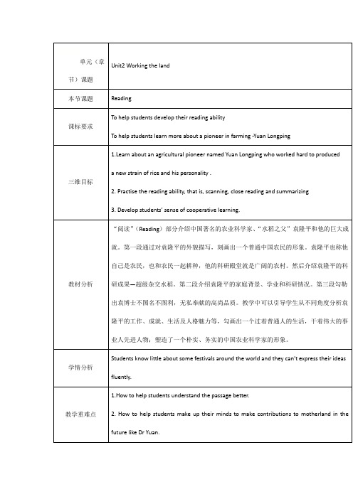 人教版高中英语必修四教案：unit2+Reading.doc