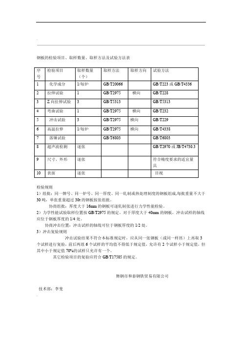 钢板的检验项目取样数量取样方法及试验方法表