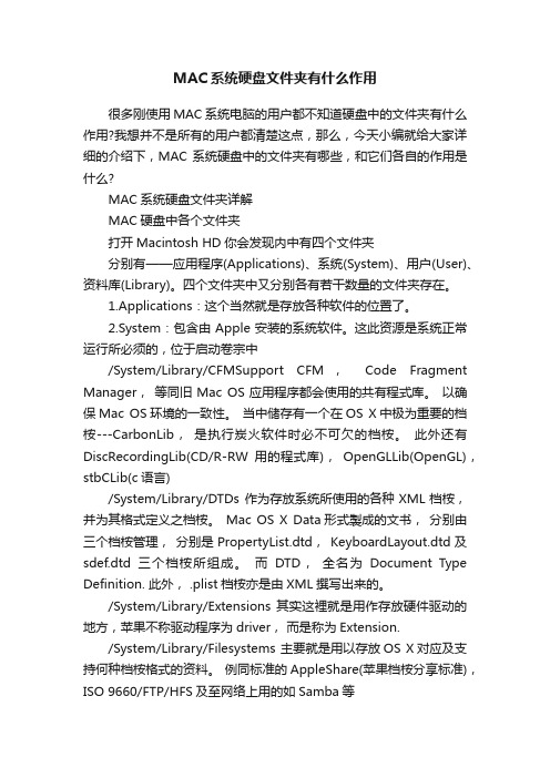 MAC系统硬盘文件夹有什么作用