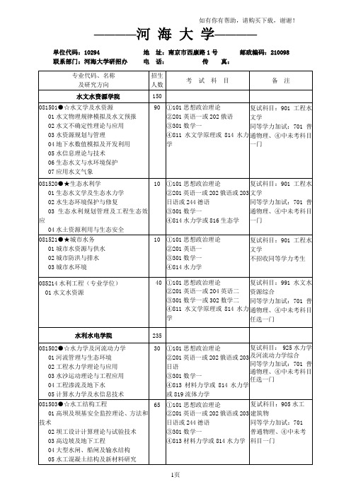 河海大学各专业