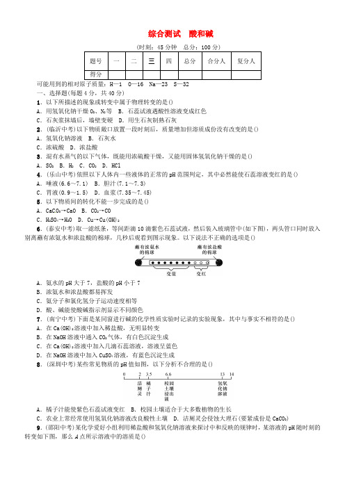 九年级化学下册第十单元酸和碱综合测试新版新人教版