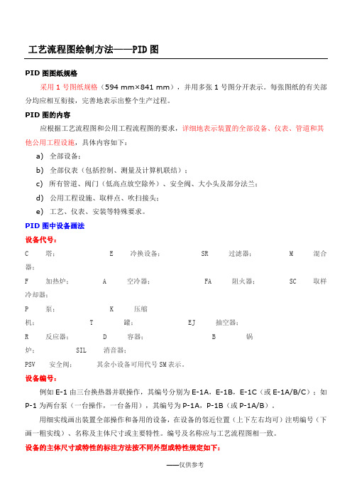 工艺流程图绘制方法PID