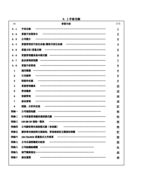 质量手册-品质手册参考 精品