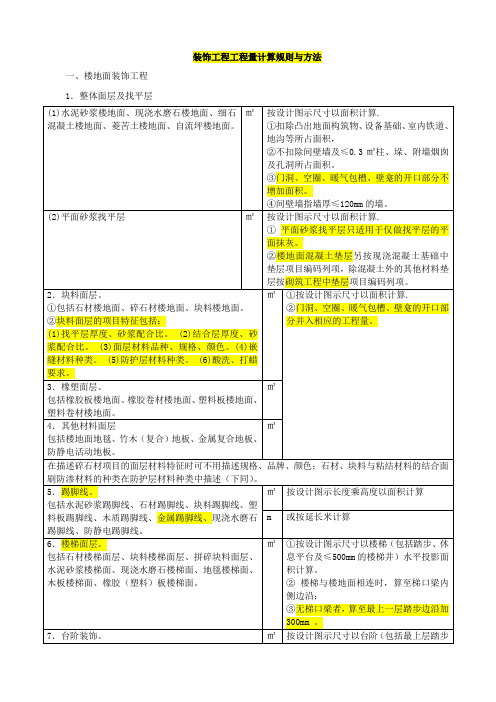 装饰工程工程量计算规则与方法