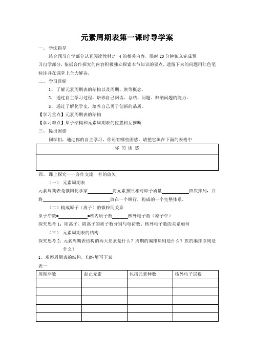 元素周期表导学案