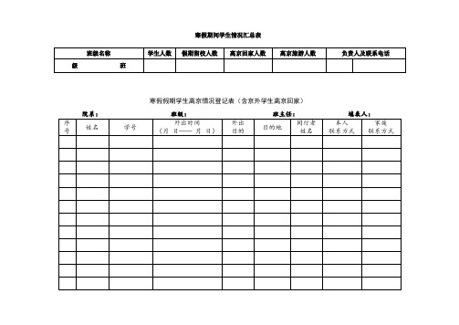 寒假期间学生情况汇总表