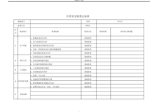 安全隐患排查记录(日周月)