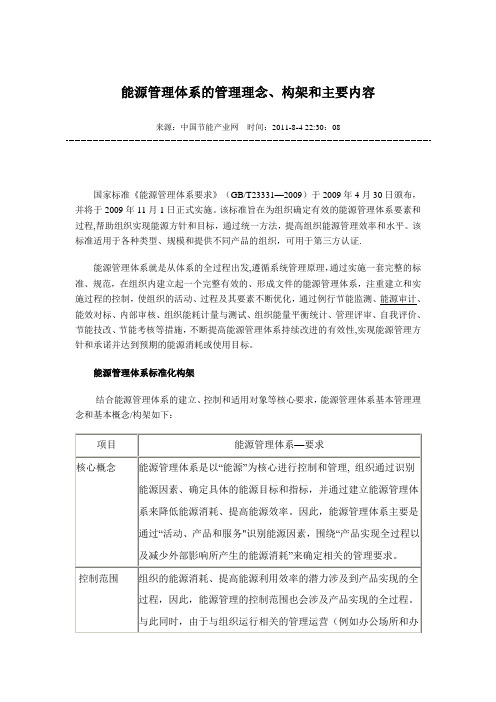 能源管理体系的管理理念、构架和主要内容