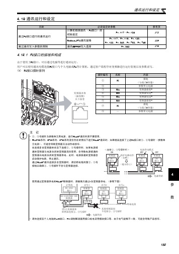 三菱FR D 变频器PU口通讯运行及设定