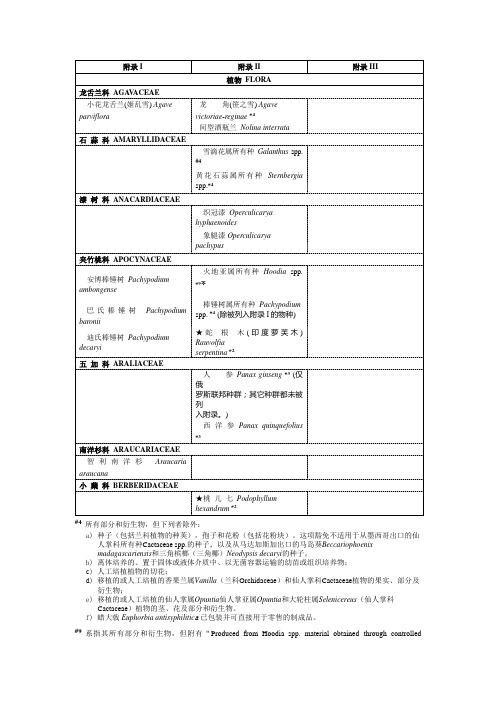 华盛顿公约植物部分