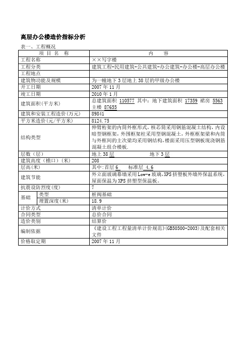 高层商业办公综合楼造价指标分析3