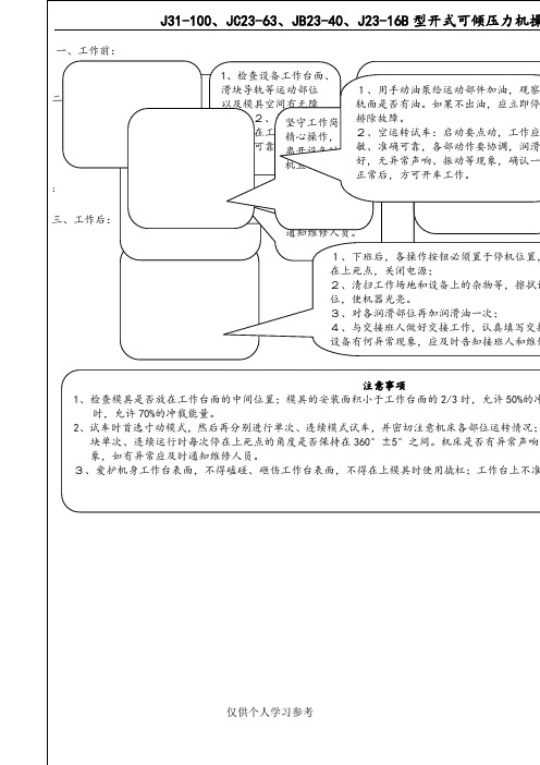 020-JA23-100、JC23-63、JB23-40、J23-16B型开式可倾压力机操作维护规程