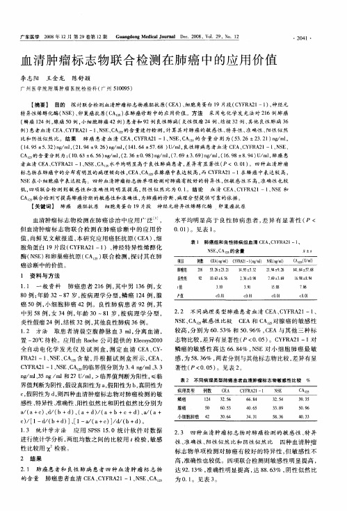 血清肿瘤标志物联合检测在肺癌中的应用价值