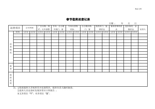 值班巡查记录表模版