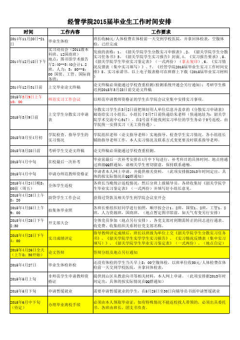 2015届毕业生实习工作安排表