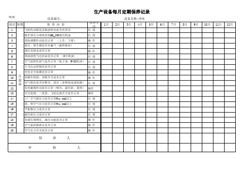 冲床每月定期保养记录表