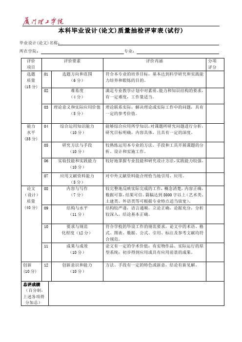 本科毕业设计(论文)质量抽检评审表(试行)