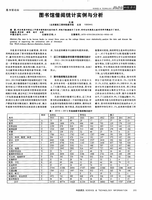 图书馆借阅统计实例与分析