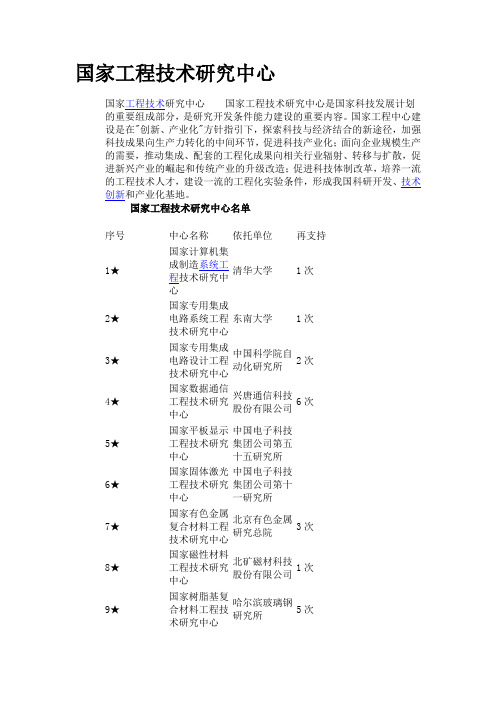 国家工程技术研究中心名单