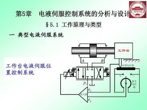 5电液伺服控制系统分析与设计