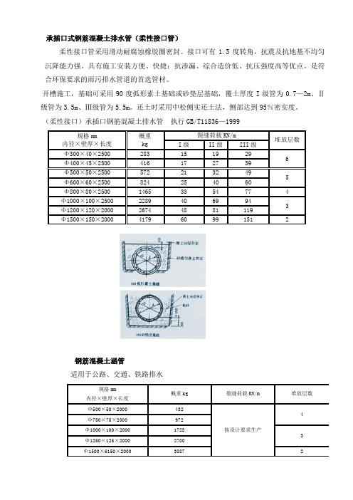 各类钢筋砼管相关规格参数