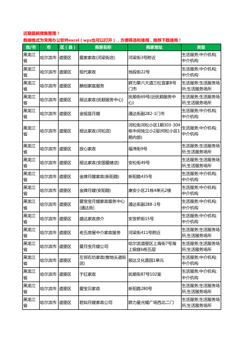 2020新版黑龙江省哈尔滨市家政工商企业公司商家名录名单黄页联系方式电话大全337家