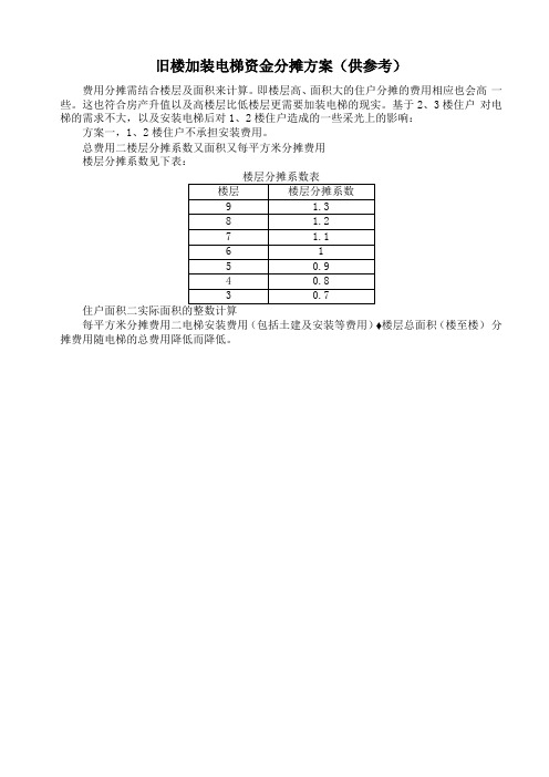 旧楼加装电梯资金分摊方案