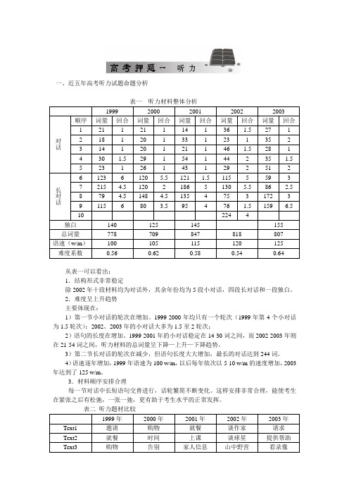 一、近五年高考听力试题命题分析汇总