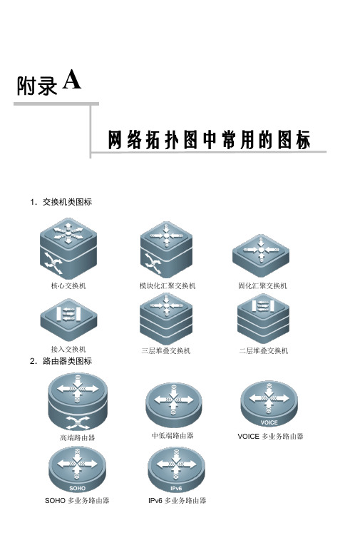 网络拓扑图中常用的图标