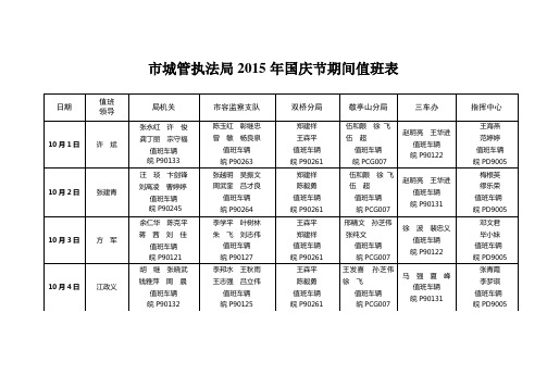 市城管执法局2015年国庆节期间值班表