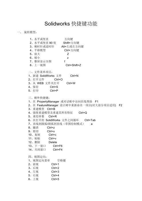 Solidworks快捷键功能