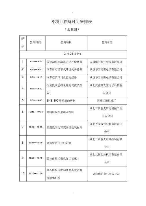 各项目答辩时间安排表