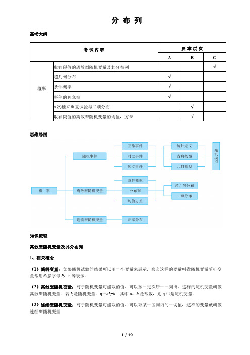 03分布列.学生版