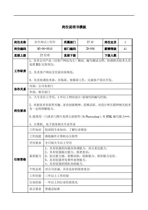 软件测试工程师说明书JD模板工作职责和任职要求