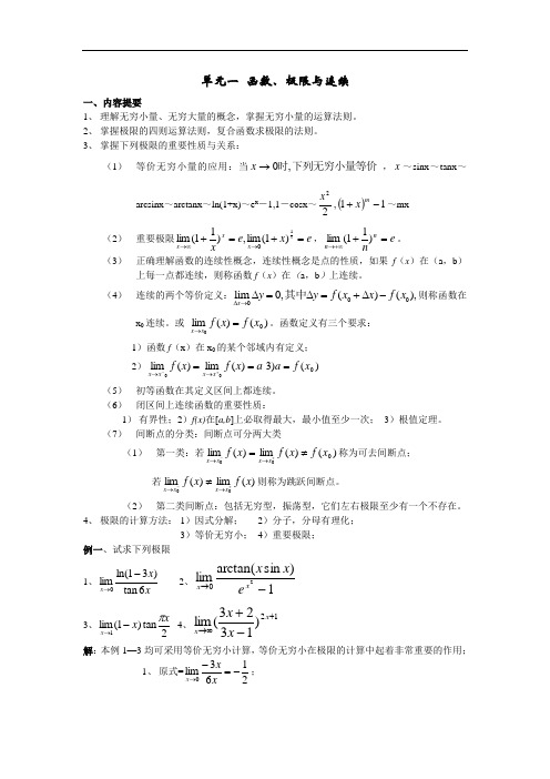 2014专升本复习资料(数学)