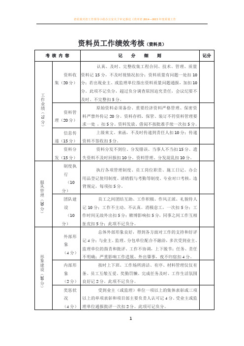 资料员工作绩效考核