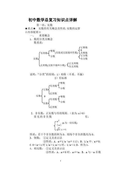 初中数学总复习知识点详解