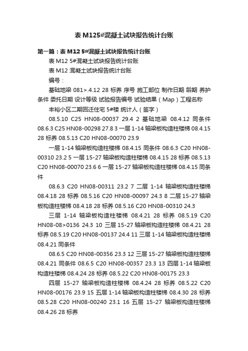 表M125#混凝土试块报告统计台账