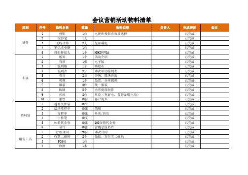 会议营销活动物料清单1